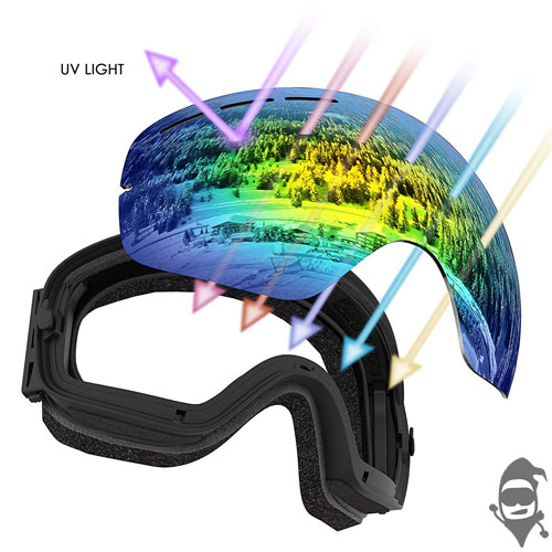 Goggles یا عینک حفاظ دار اسکی و اسنوبرد