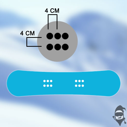 مانت های اسنوبرد : Snowboard Mounting Systems